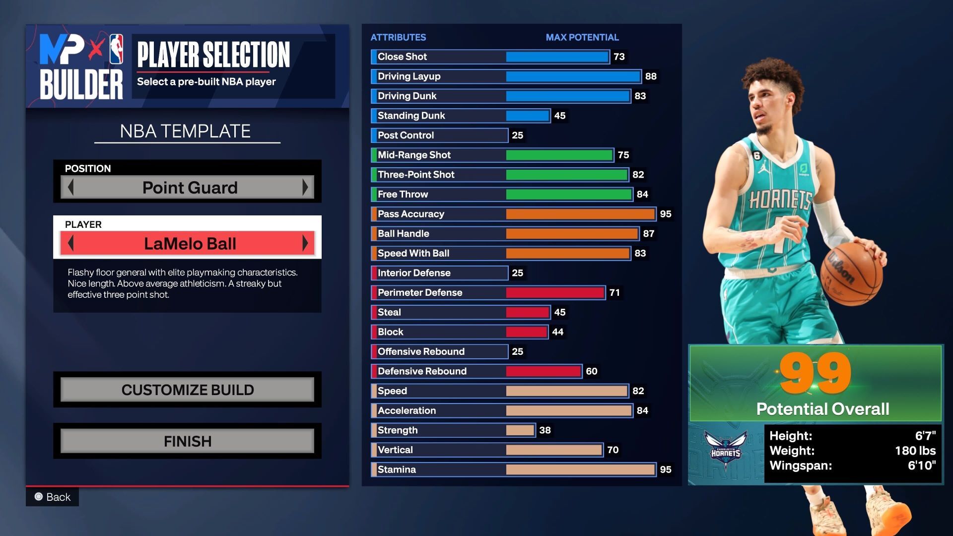 NBA 2k24 Best Teams Tier List Strongest And Weakest Teams Ranked 