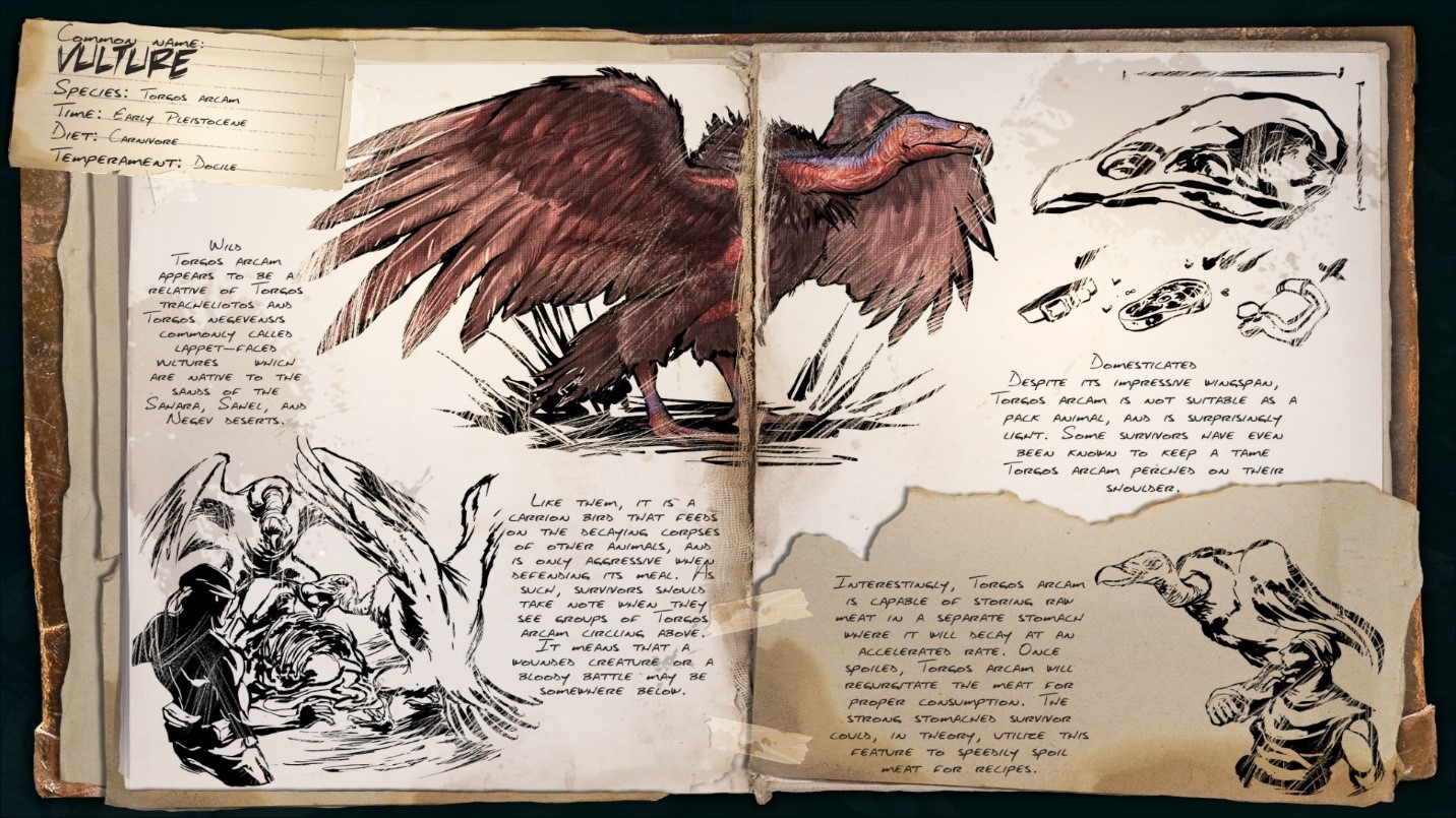 Top 3 Ark Best Shoulder Pets Gamers Decide Top 3 Ark Best Shoulder Pets Gamers Decide