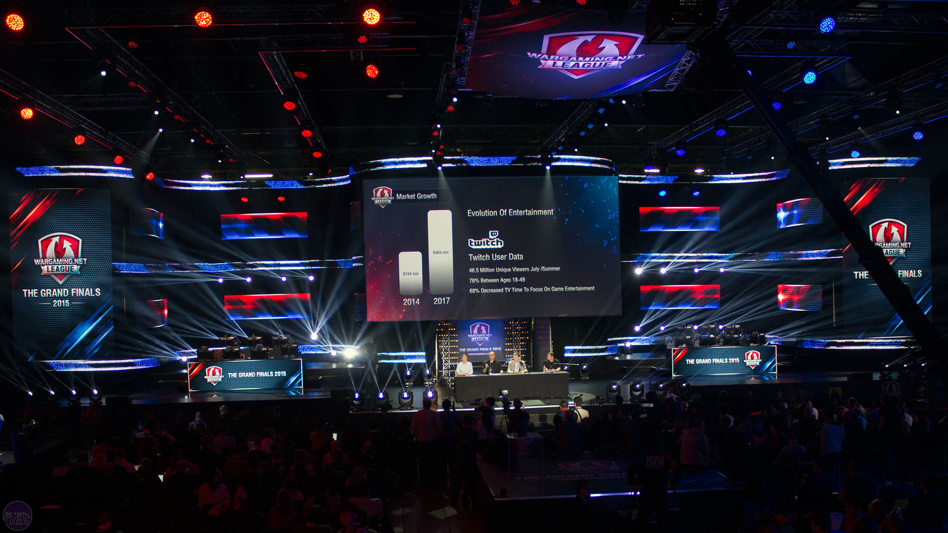 турнир 1 на 1 в world of tanks. турниры мир. киберспорт кубок. киберспортсмены с кубком. Ti10 dota 2 арена.