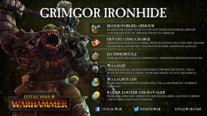 Grimgor Ironhide, da biggest baddest