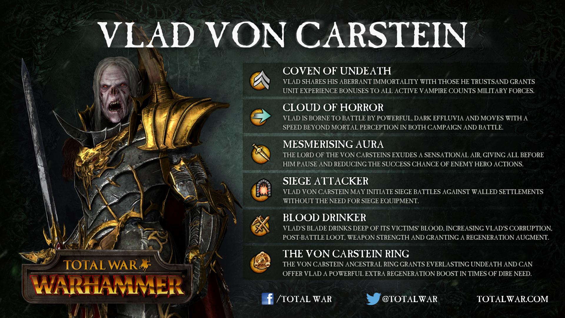 Top 7 Legendary Lords in Total War Warhammer | GAMERS DECIDE