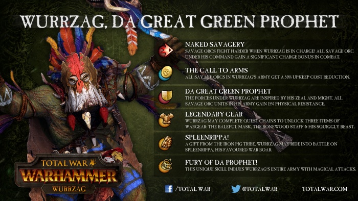 total war warhammer 2 legendary lords skill trees total war warhammer 2 legendary lords skill trees