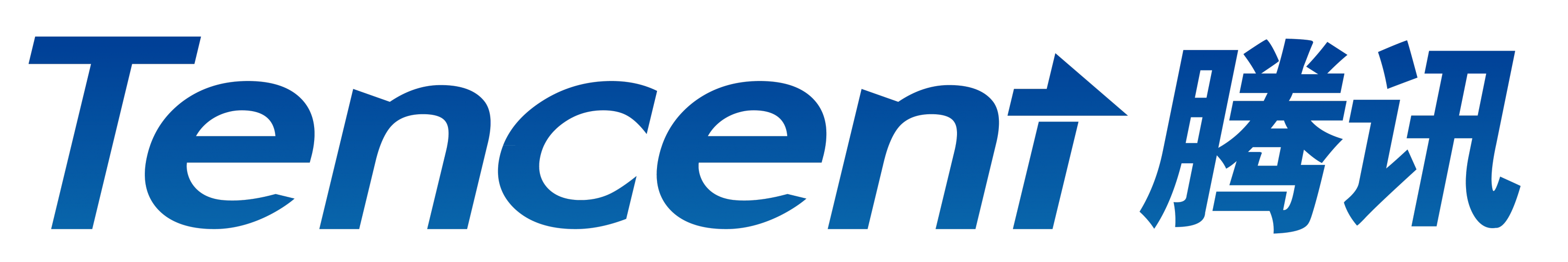 GAMERS DECIDETencent, owner of Riot Games, is NOT funding PUBG