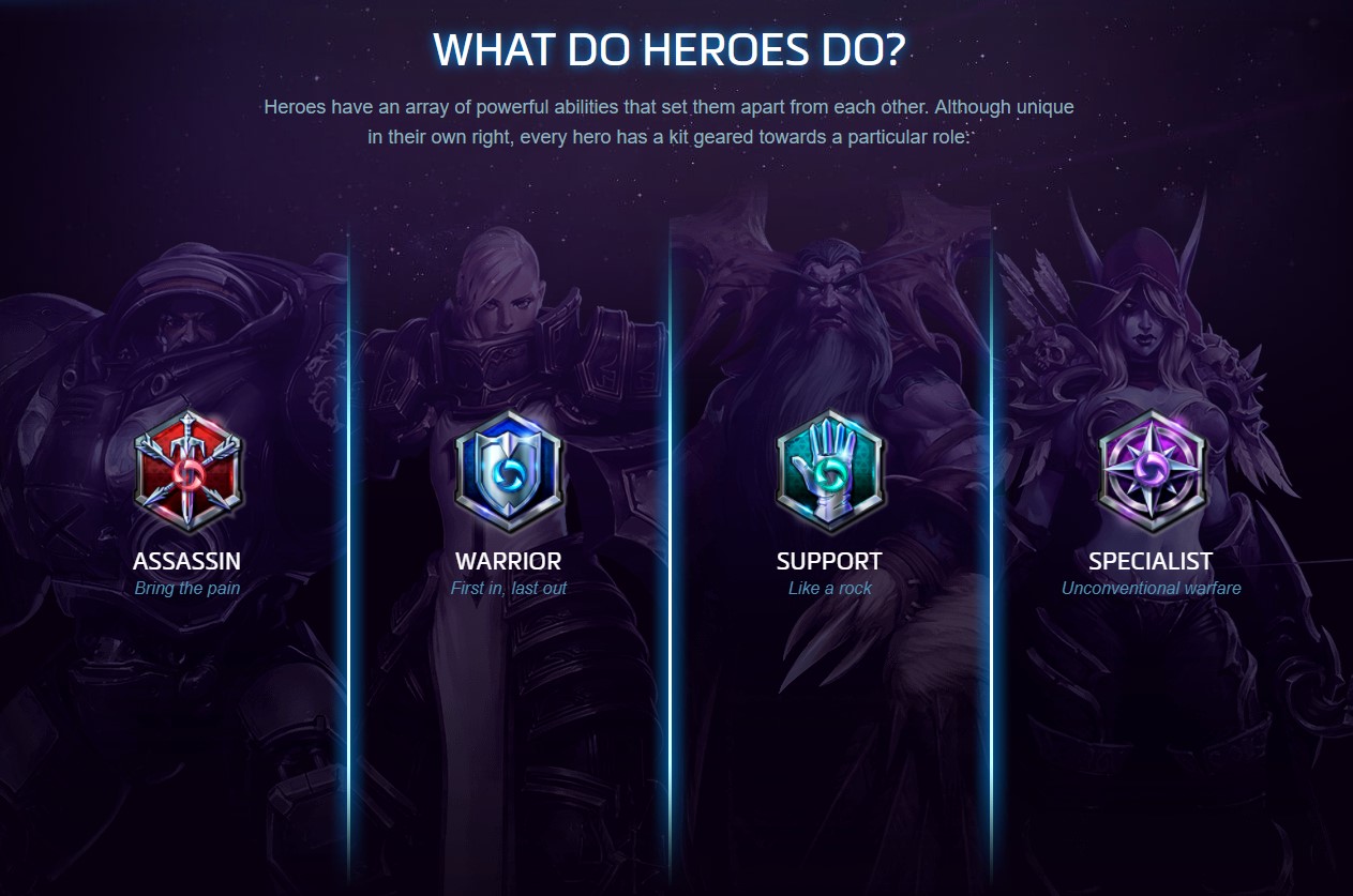 Hero roles in Heroes of the Storm