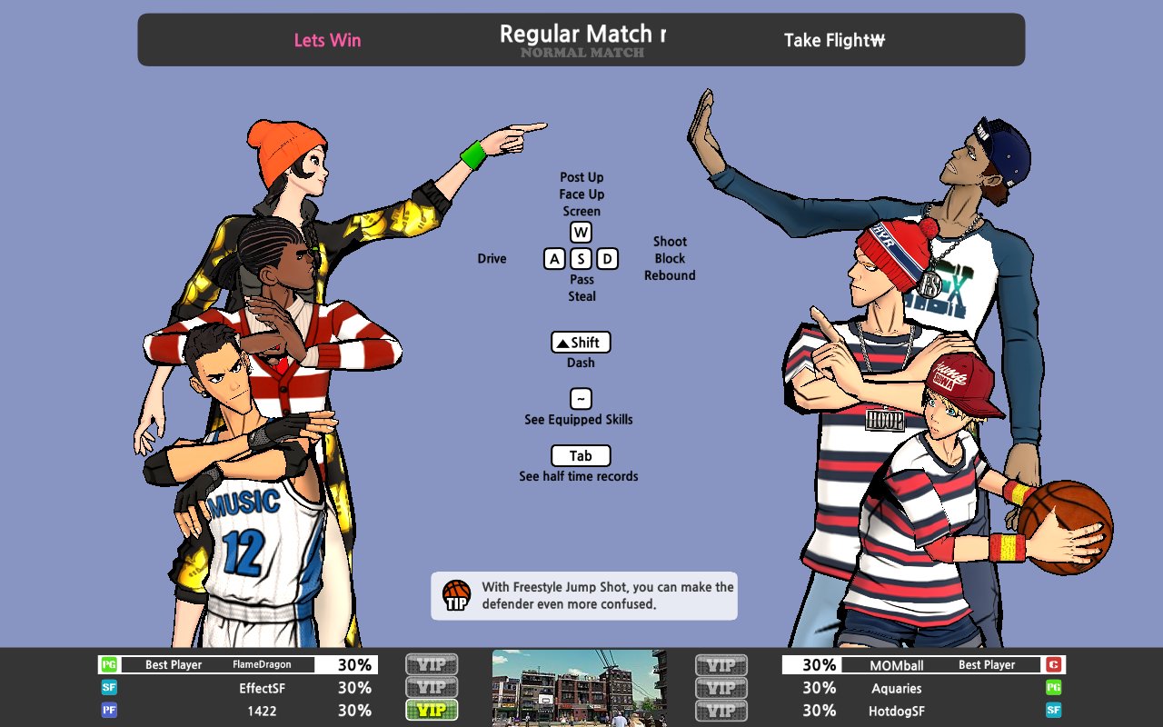 Page 7 of 10 for The 10 Best Basketball Games For PC GAMERS DECIDE