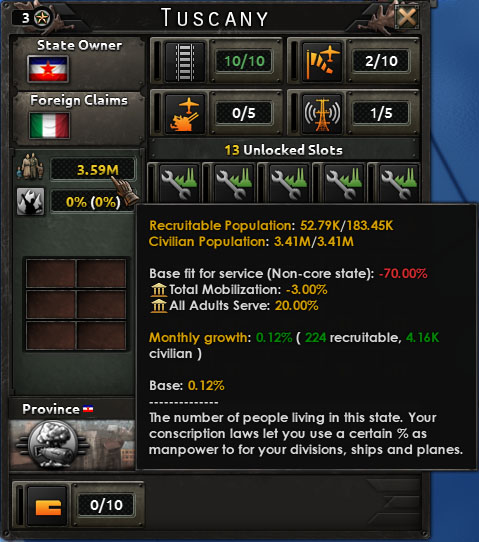 hearts of iron 4 low manpower