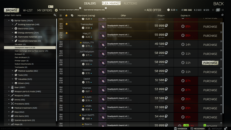 escape from tarkov sale list escape from tarkov sale list