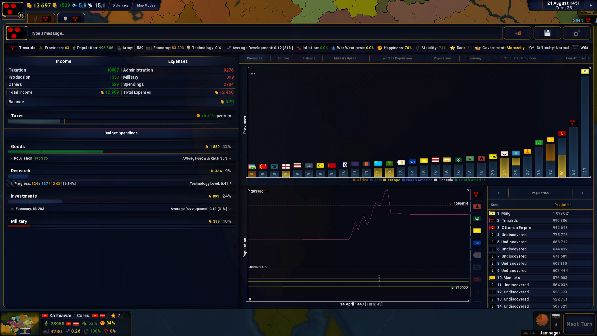 Streamlined UI: The simplified UI provides all the necessary demographics for tracking your progress.