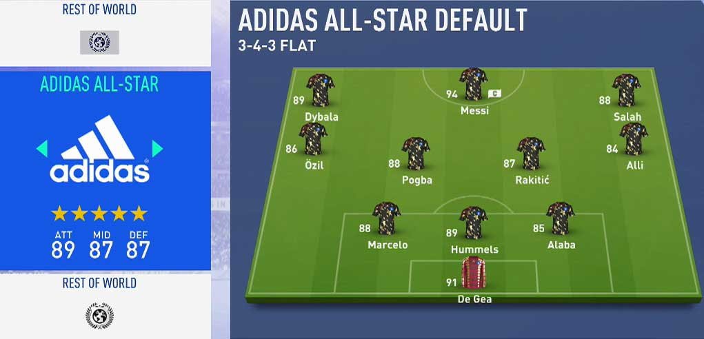 Top 10 Fifa 19 Best Formations Gamers Decide