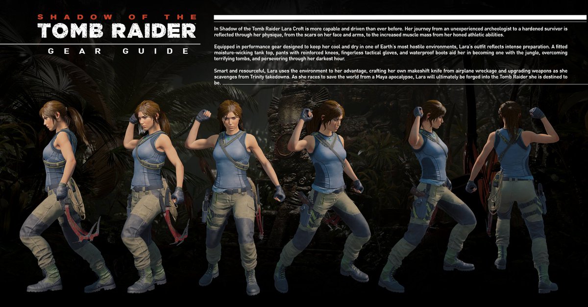 That axe, though! Which gym does Lady Croft train at during her off-time between games?