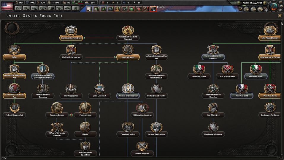 eu4 multiplayer tips eu4 multiplayer tips