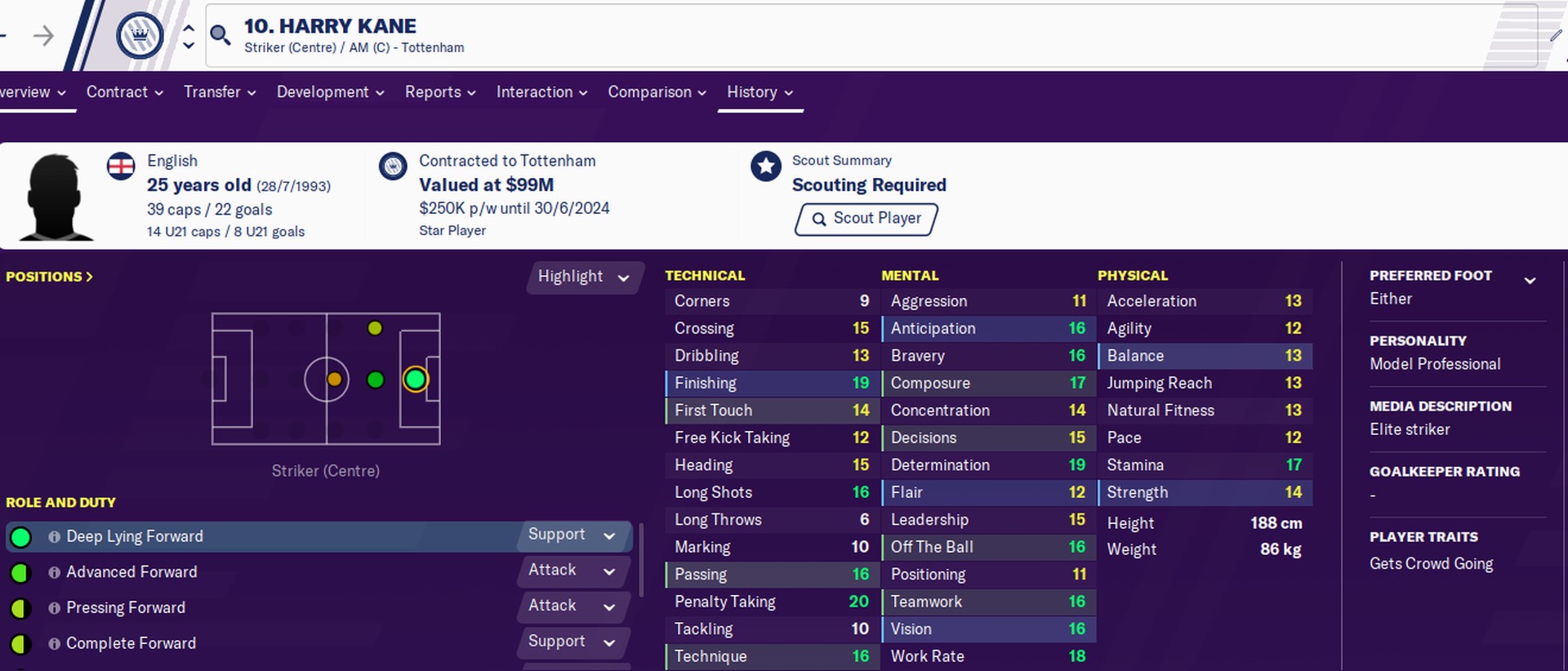 Harry Kane FM20 Stats