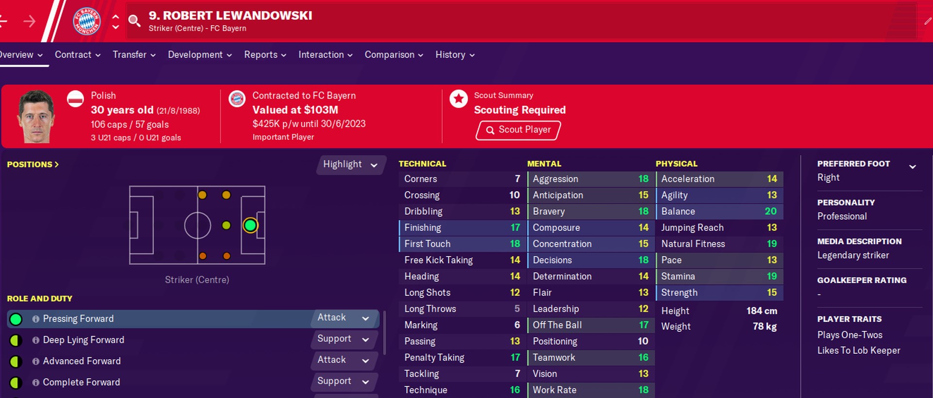 Robert Lewandowski FM20 Stats