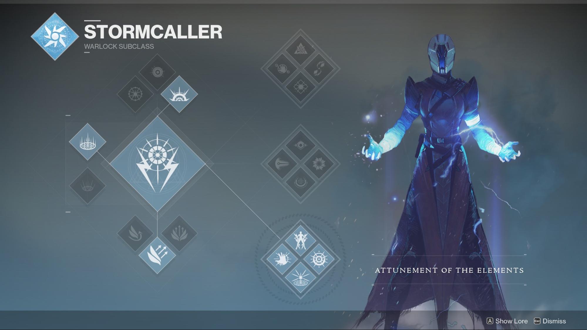 Destiny 2 Best Class [Destiny 2 Class Tier List] Gamers Decide