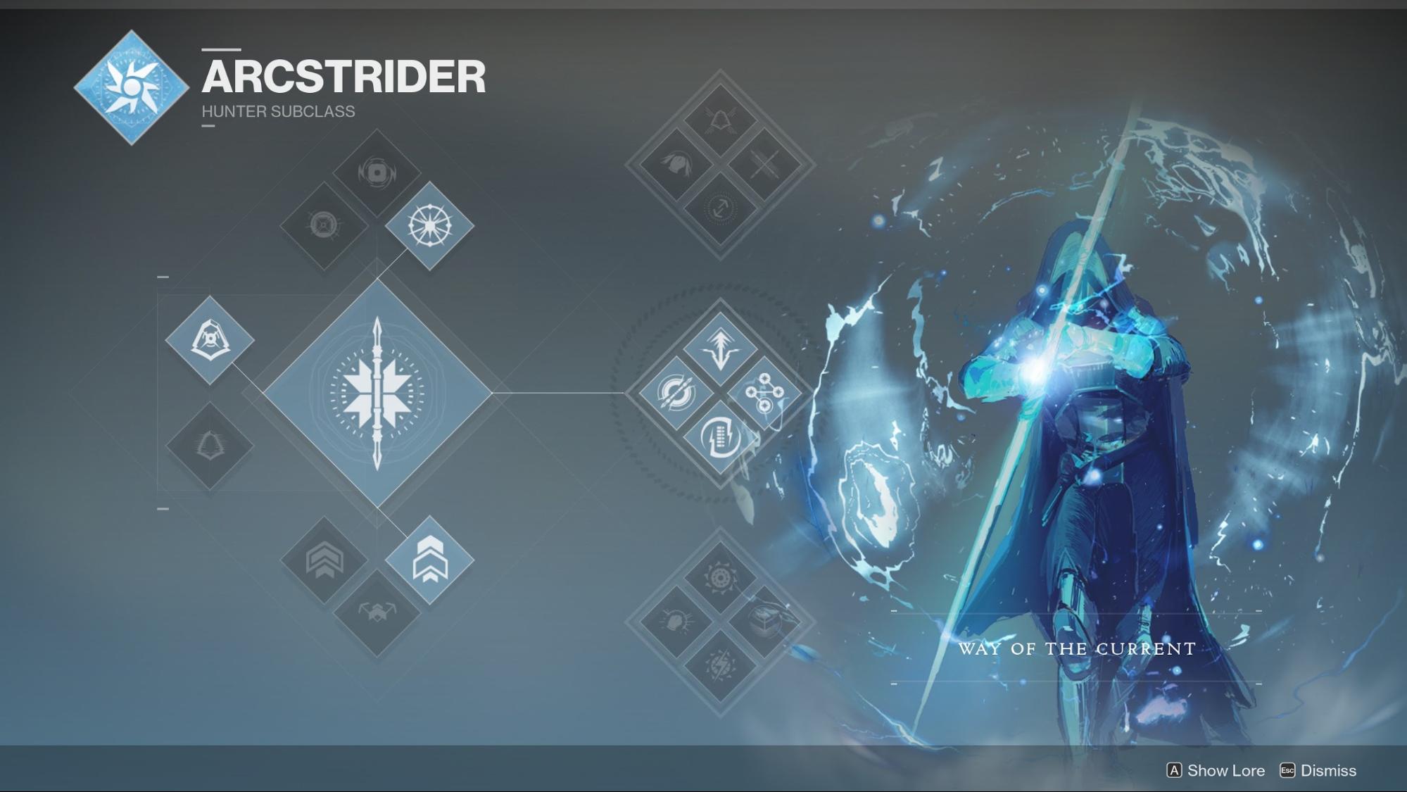 Destiny 2 Best Class [Destiny 2 Class Tier List] Gamers Decide