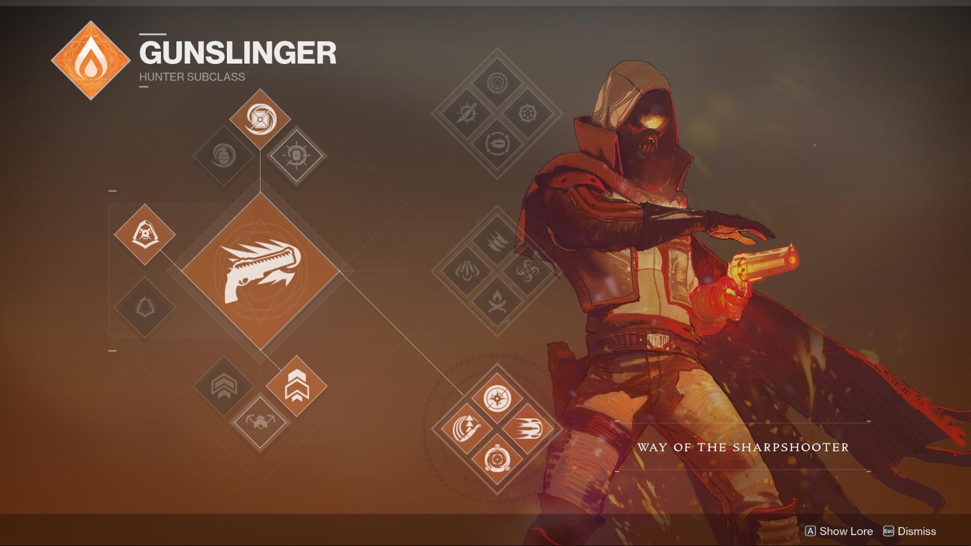 Destiny 2 Best Class [Destiny 2 Class Tier List] GAMERS DECIDE
