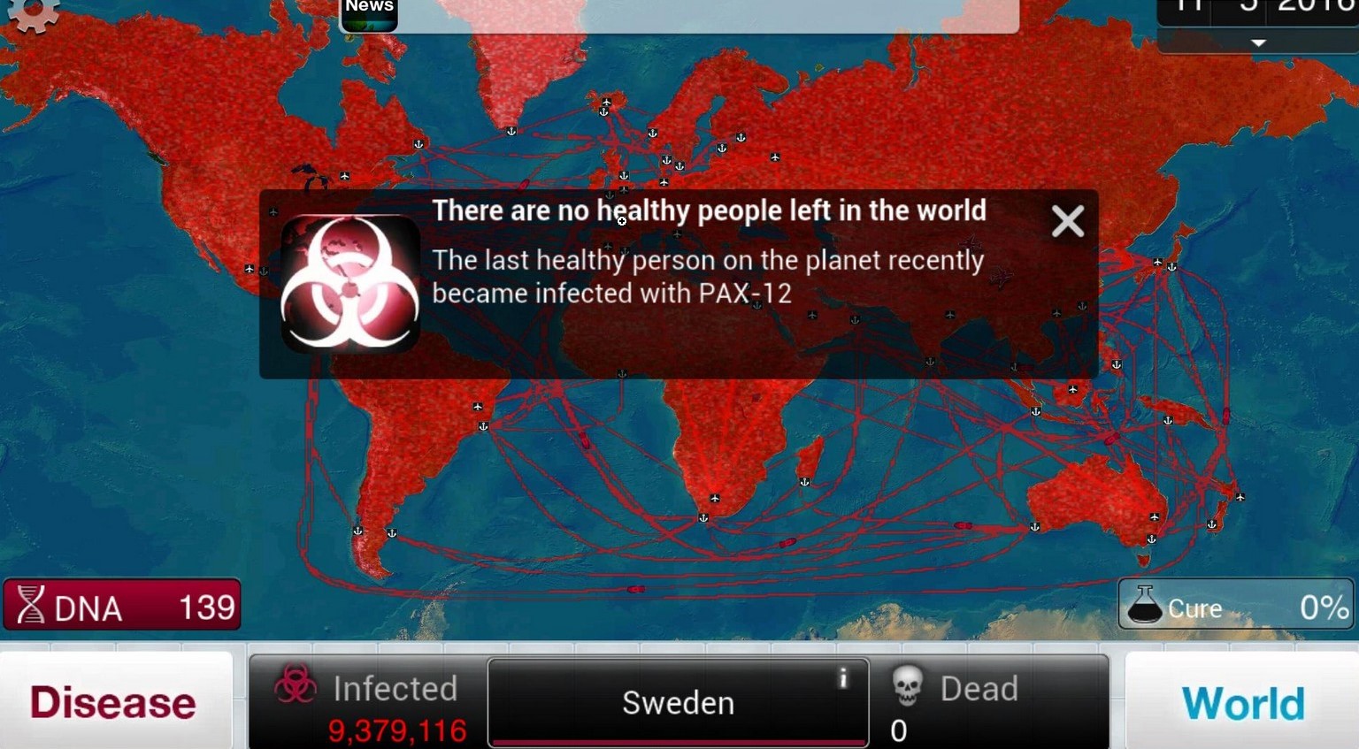 Plague Inc Symptoms Chart