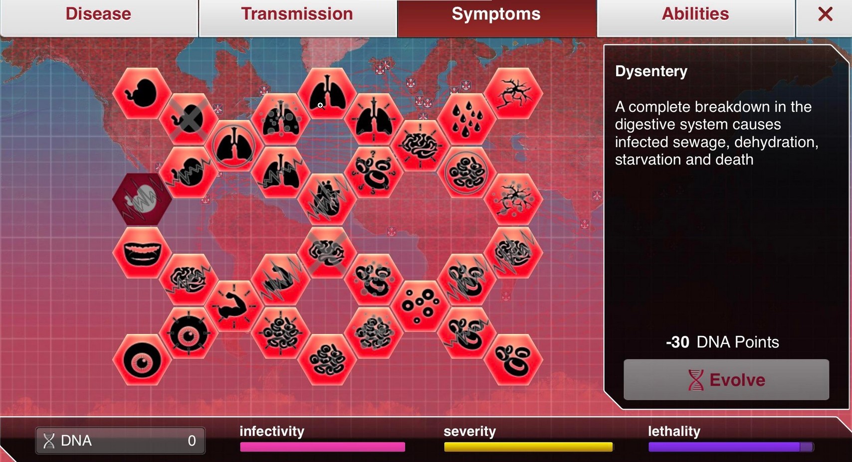 Plague Inc Symptoms Chart