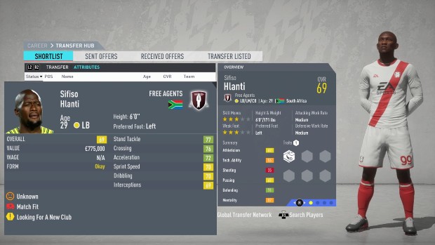 Top 15 Fifa 20 Best Free Agents Who Are Amazing Gamers Decide