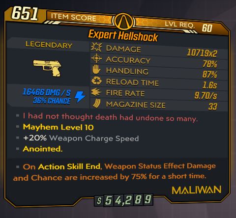 Top 10 Borderlands 3 Best Anointments Gamers Decide Top 10 Borderlands 3 Best Anointments Gamers Decide