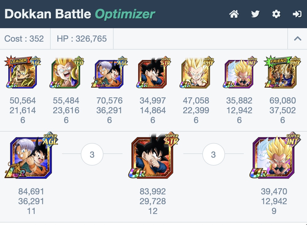 [Top 5] Dokkan Battle Best Fusion Teams Gamers Decide