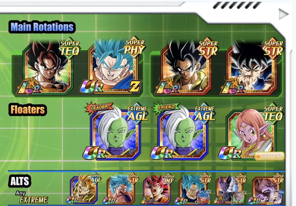 [Top 5] Dokkan Battle Best Realm of God Teams GAMERS DECIDE