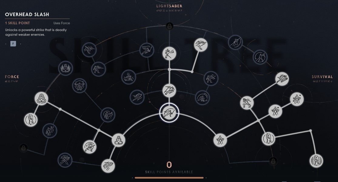 [Top 5] Star Wars Jedi Fallen Order Best Builds GAMERS DECIDE