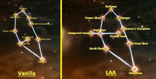 skyrim smithing perks overhaul skyrim smithing perks overhaul