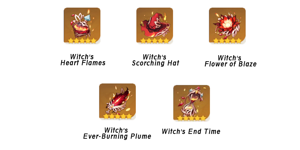 [Top 5] Genshin Impact Best Artifacts For Diluc GAMERS DECIDE