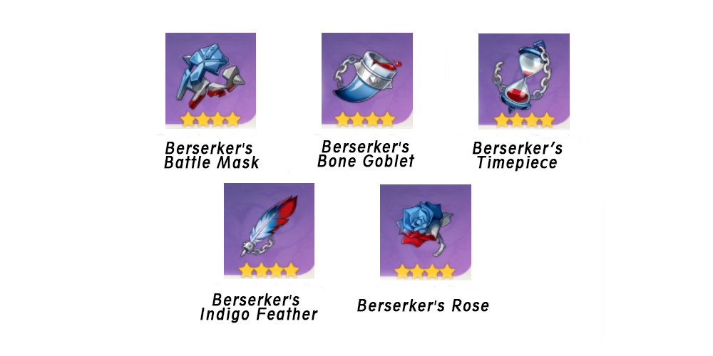 [Top 5] Genshin Impact Best Artifacts For Xiao Gamers Decide