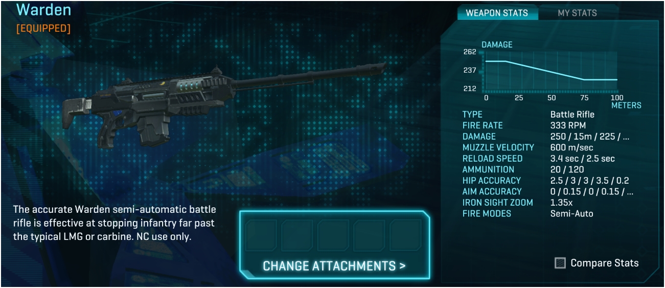 2 Best Heavy Assault Weapons Guide GAMERS DECIDE