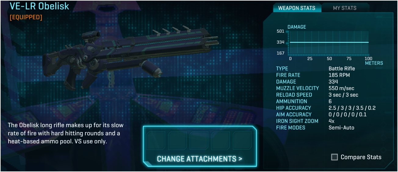 Page 3 of 6 for 2 Best Heavy Assault Weapons Guide GAMERS