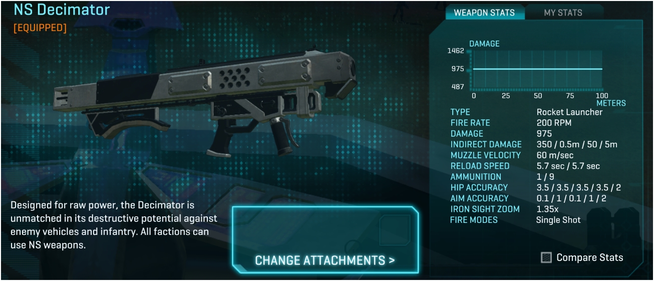 Page 5 of 6 for 2 Best Heavy Assault Weapons Guide GAMERS