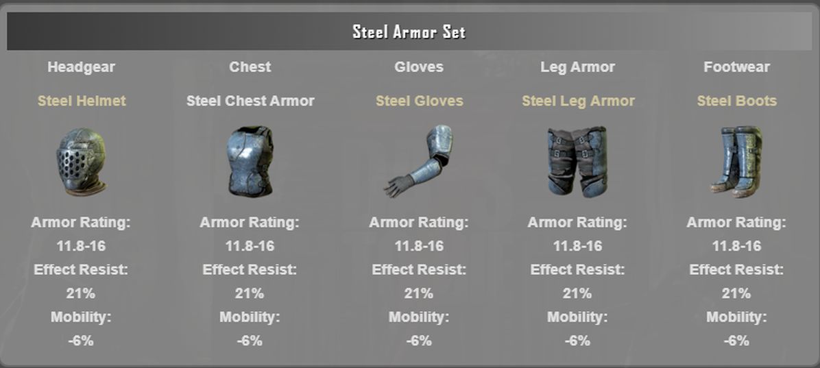 leather armor 7 days to die leather armor 7 days to die