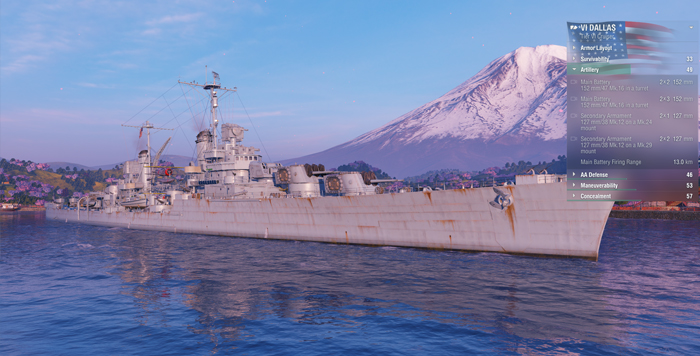guardian class light cruiser