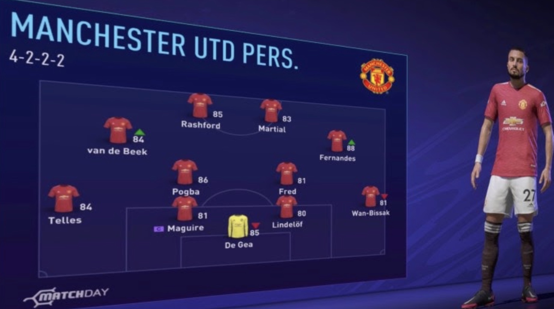 Ea Sports Fc 24 Best Career Mode Teams Image to u