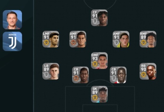 Pes 21 Best Formations Top 10 Strongest Formations Gamers Decide