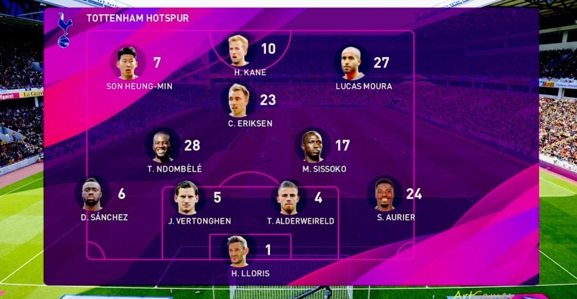 Pes 21 Best Formations Top 10 Strongest Formations Gamers Decide Pes 21 Best Formations Top 10 Strongest Formations Gamers Decide