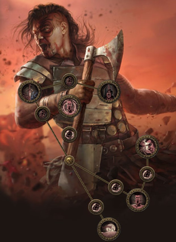 [Top 10] Path of Exile Best Class Builds (PoE Best Class for Max Damage