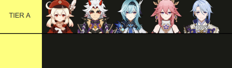 Genshin Impact DPS Tier List [Genshin Impact Best And Worst DPS ...