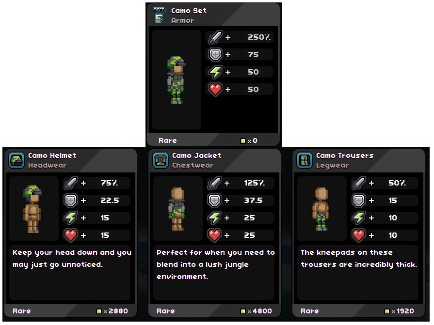 [Top 10] Starbound Best Armor (And How To Get Them) GAMERS DECIDE