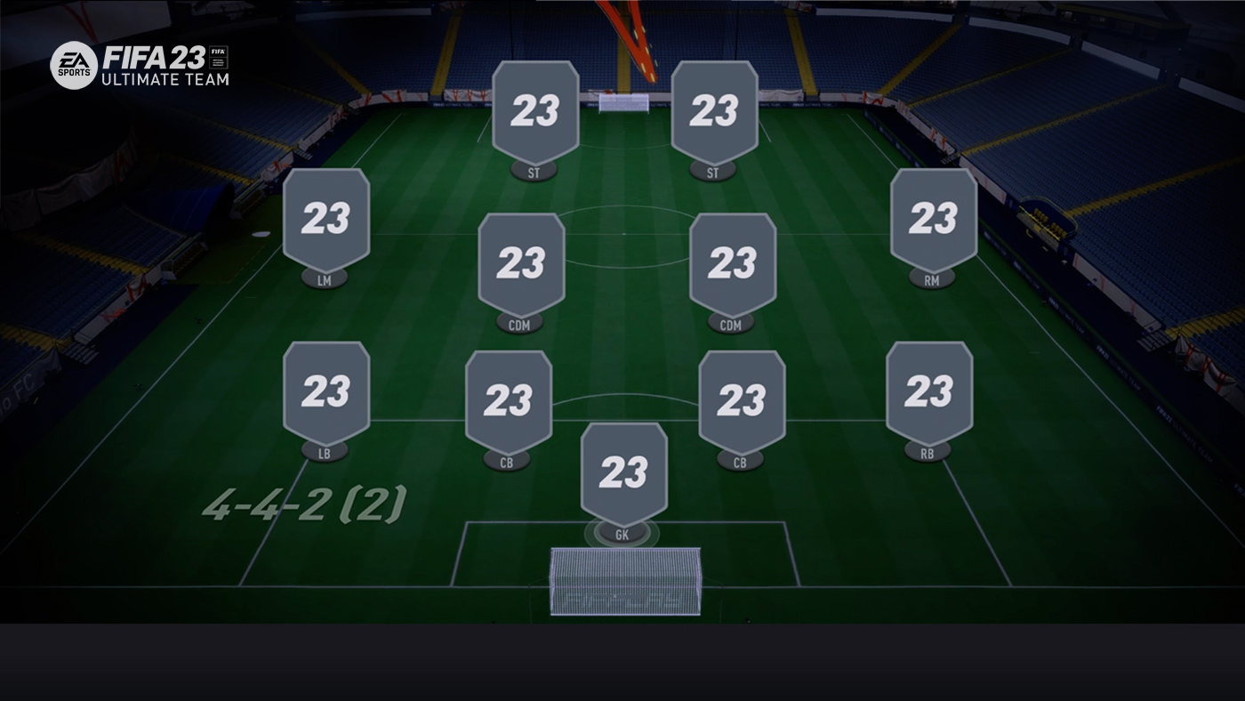 FIFA 23 Best Formations (Top 15 Strongest Formations) Gamers Decide