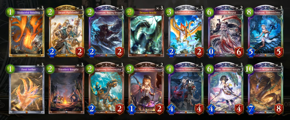 [Top 5] Shadowverse Best Dragoncraft Decks That Are Powerful Gamers