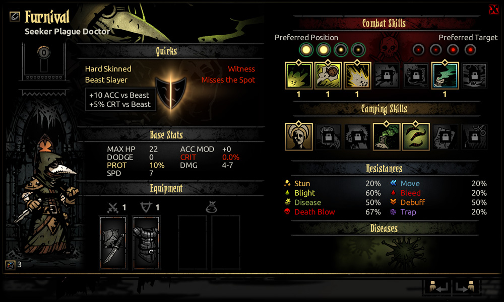 [Top 15] Darkest Dungeon Best Quirks That Are Excellent Gamers Decide