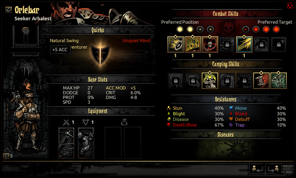 [Top 15] Darkest Dungeon Best Quirks That Are Excellent Gamers Decide