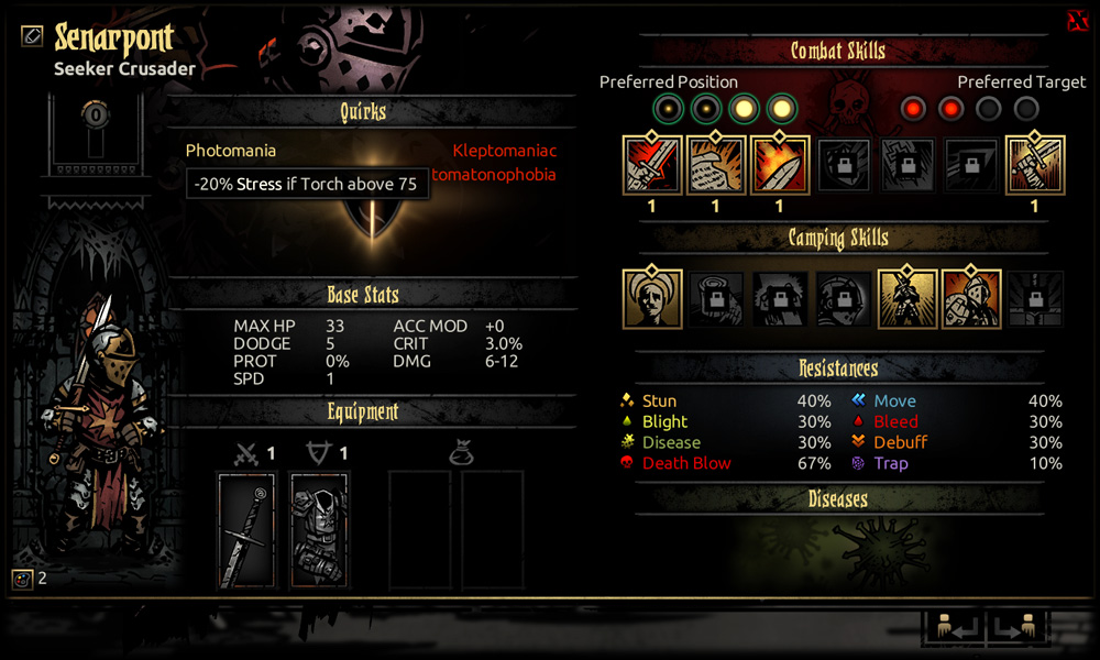 [Top 15] Darkest Dungeon Best Quirks That Are Excellent Gamers Decide