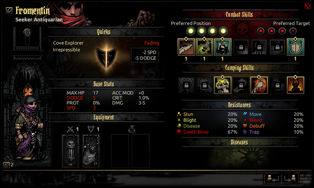 [Top 10] Darkest Dungeon Worst Quirks That Are Real Bad Gamers Decide