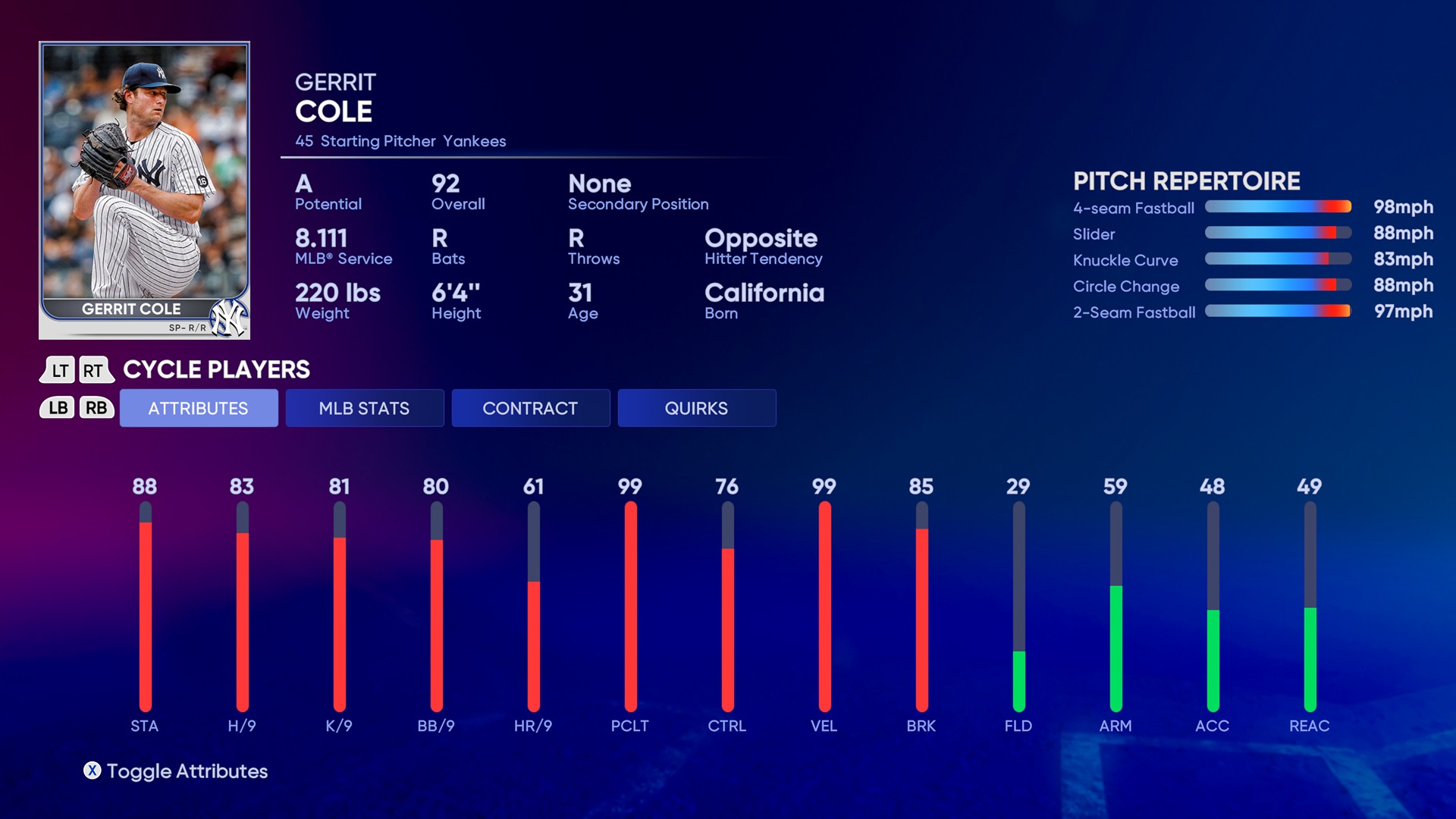 [Top 15] MLB The Show 22 Best Pitchers GAMERS DECIDE