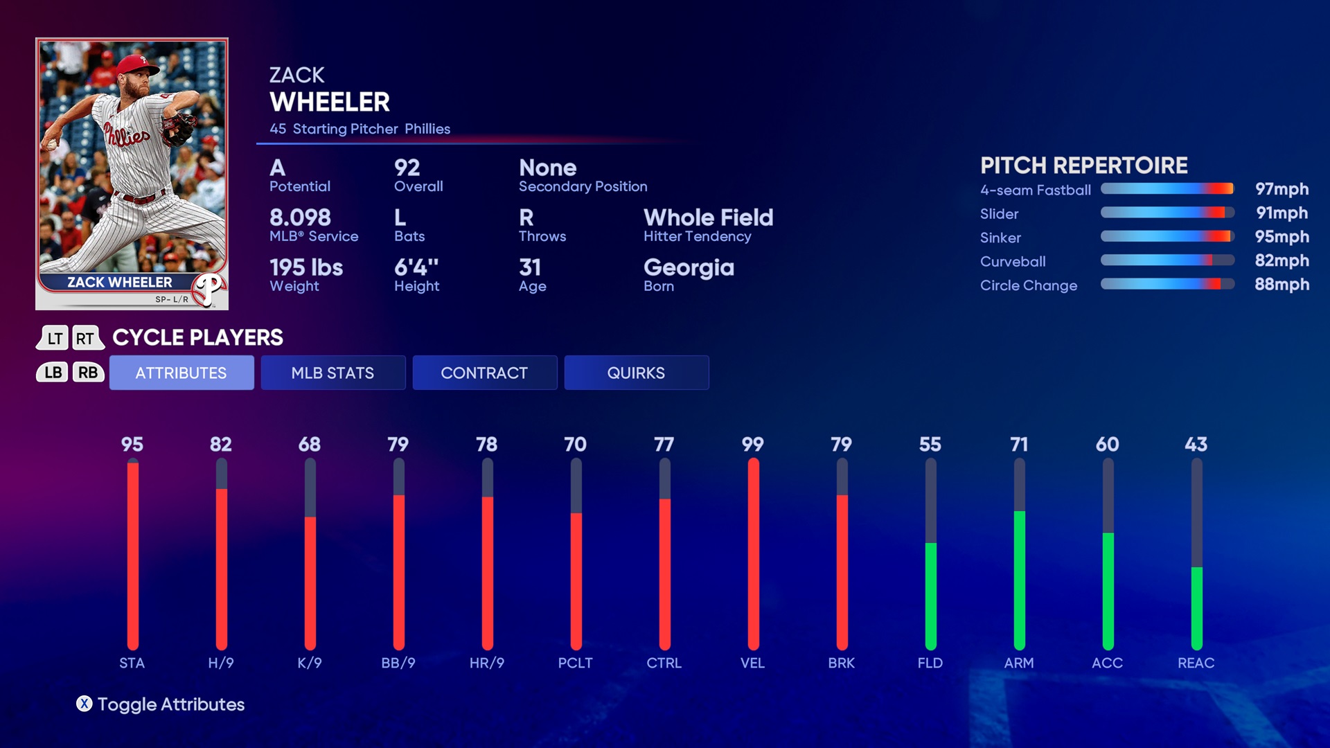 [Top 15] MLB The Show 22 Best Pitchers GAMERS DECIDE