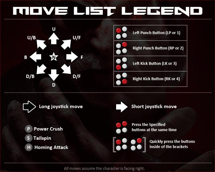  Top 10 Tekken 7 Best Marduk Combos To Use On Enemies GAMERS DECIDE